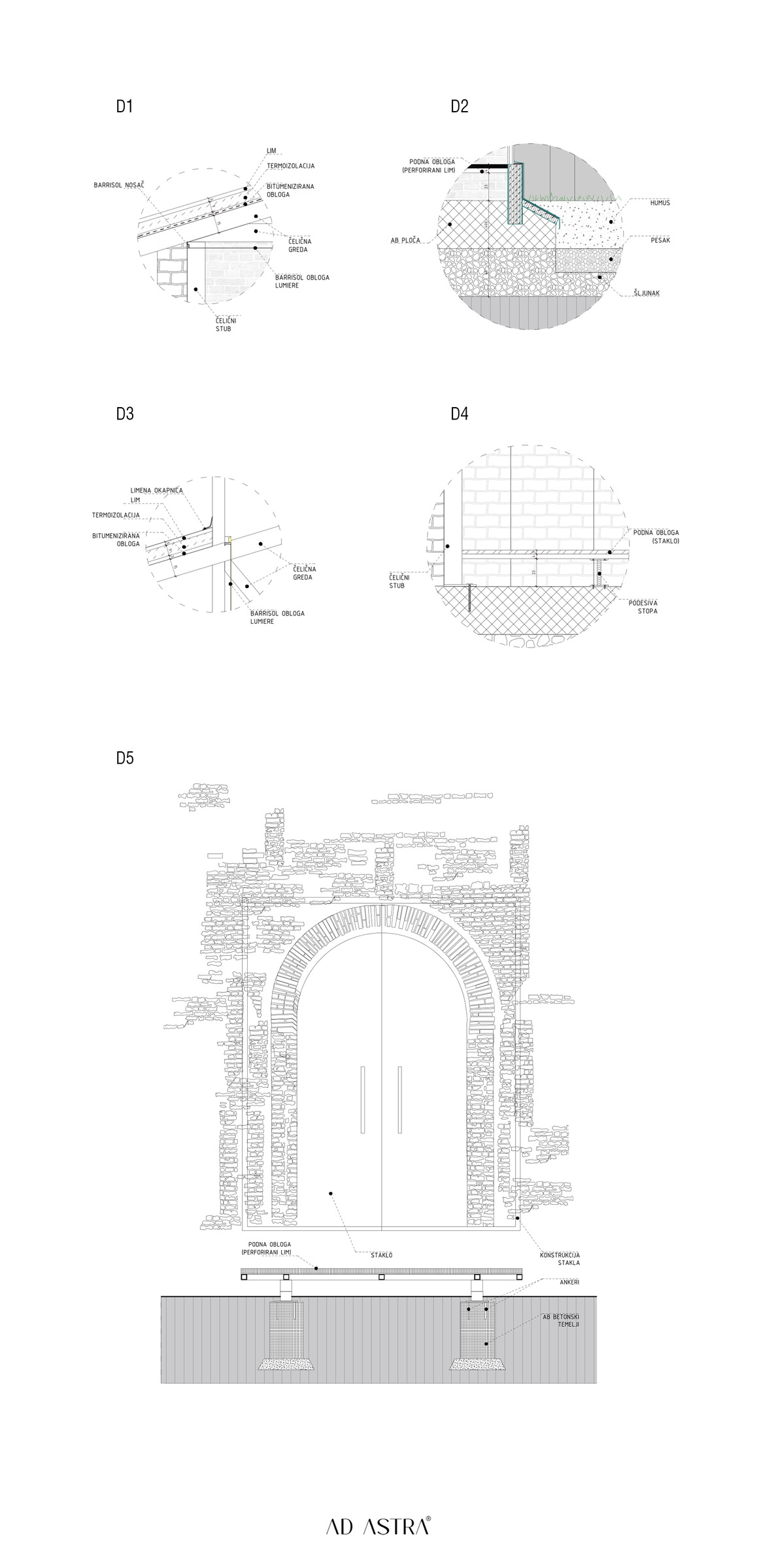 Museum of Ruins, image 21