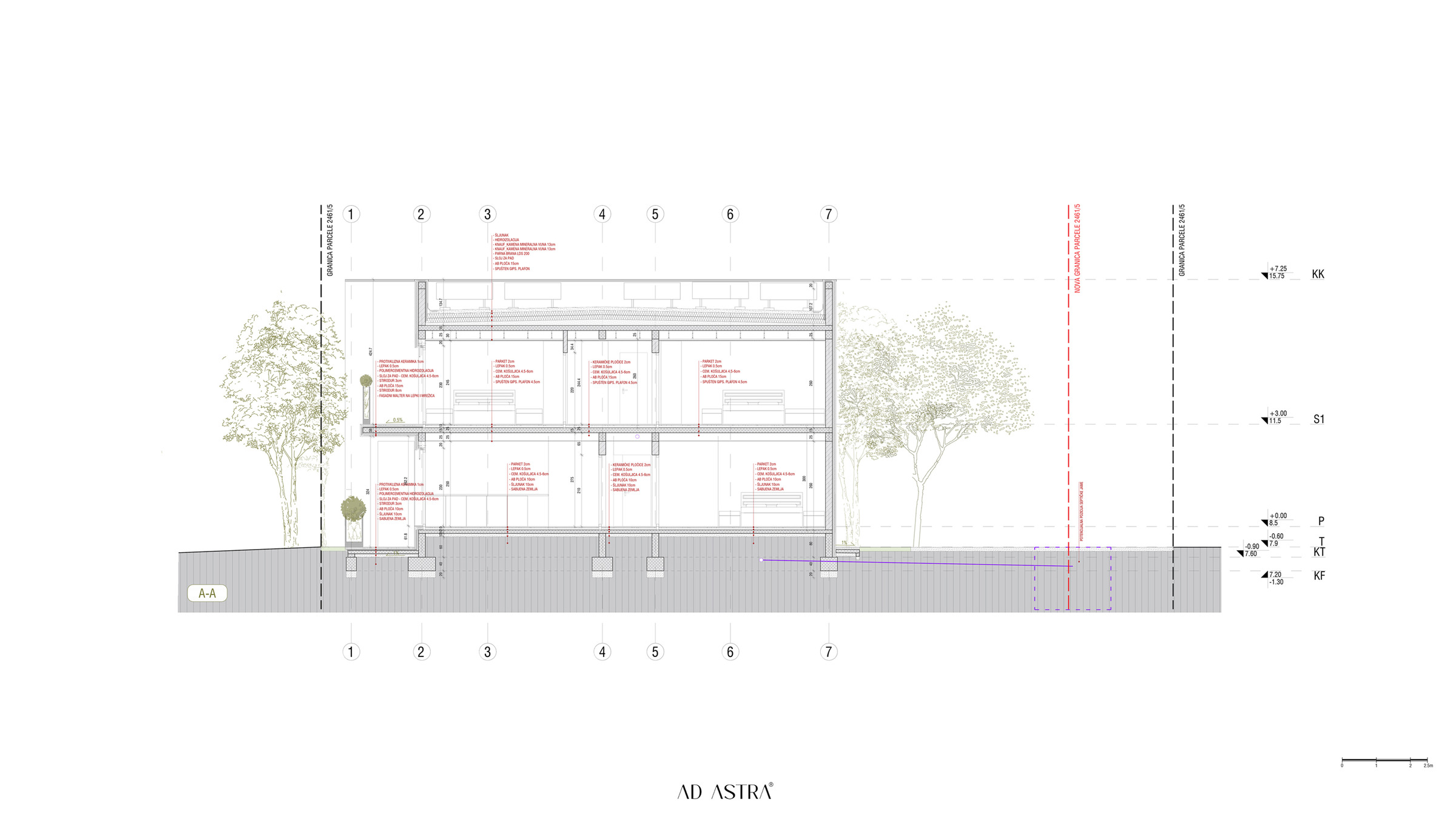 Villa in Montenegro, image 7