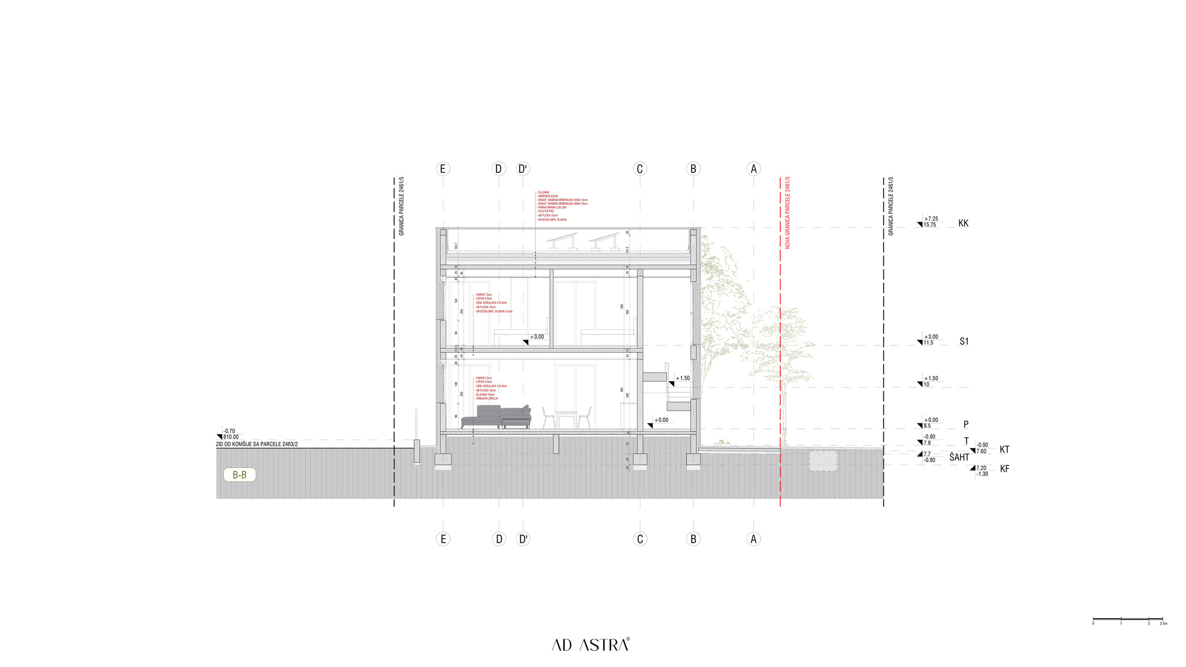Villa in Montenegro, image 8